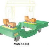 電子天車秤、鋼包秤承德盛科