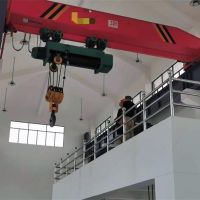 成都龍門吊銷售租賃、成都起重機定做安裝、成都電動葫蘆批發
