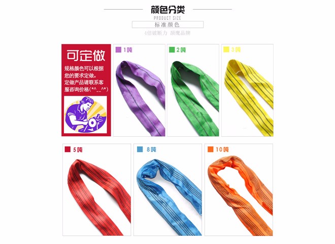 環形扁平吊裝帶規格型號.jpg