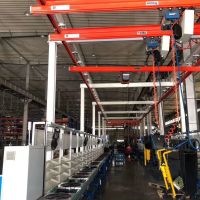 起重機信譽保障-KBK行車行吊液壓升降機維修保養維護維保取證